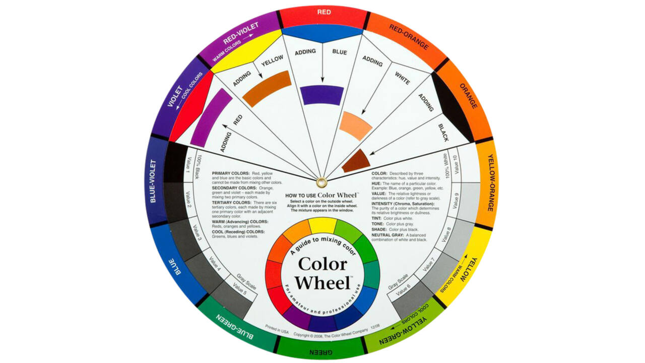 Kleurenwiel The Color Wheel Company 13cm