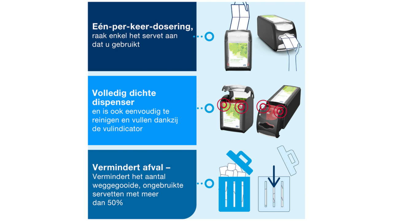Servetdispenser Tork Xpressnap® tabletop N14 zwart 272900