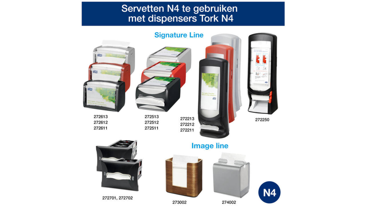 Servetten Tork Expressnap N4 extra zacht premium 1/2 vouw 2-laags wit 15850