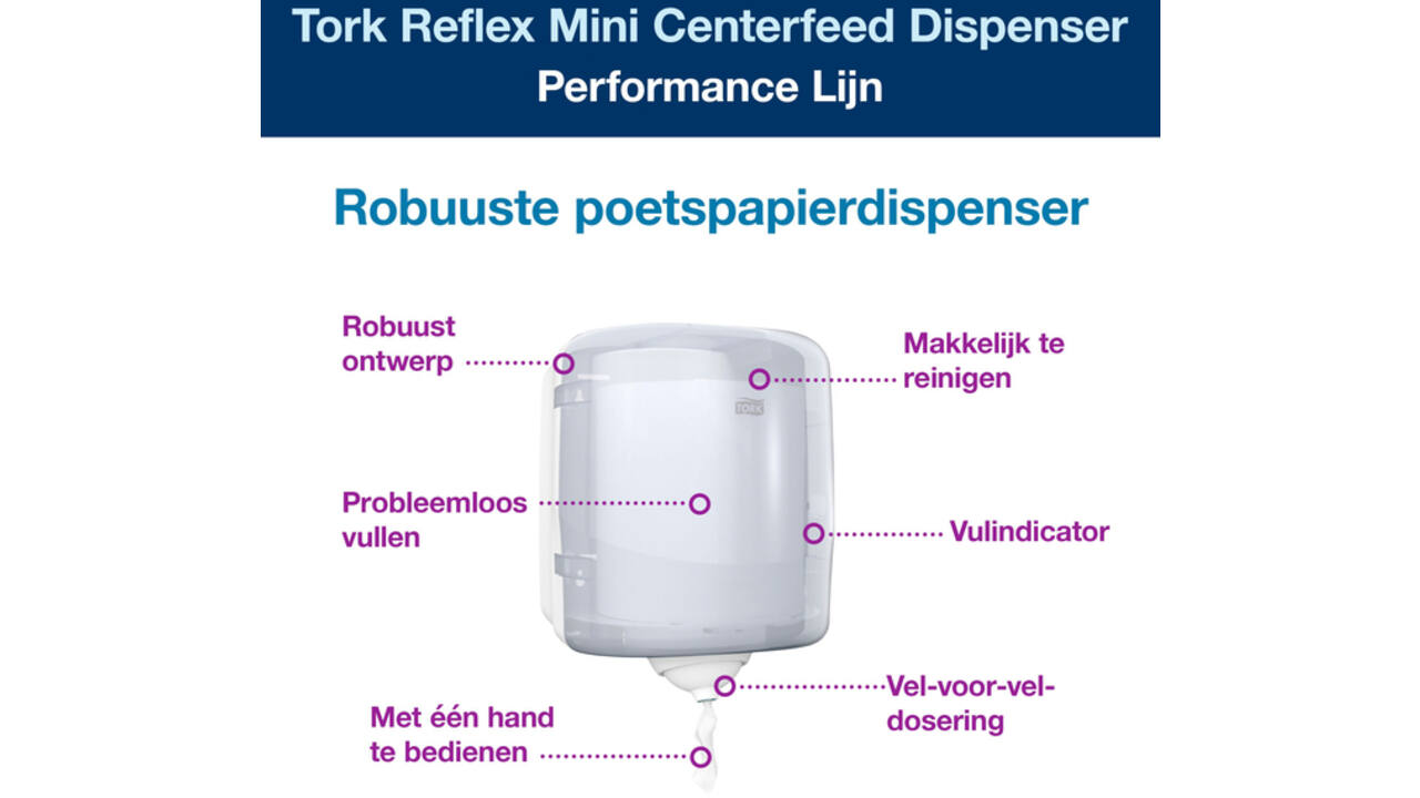 Poetsroldispenser Tork Reflex™M4 vel-voor-vel performancelijn wit 473190