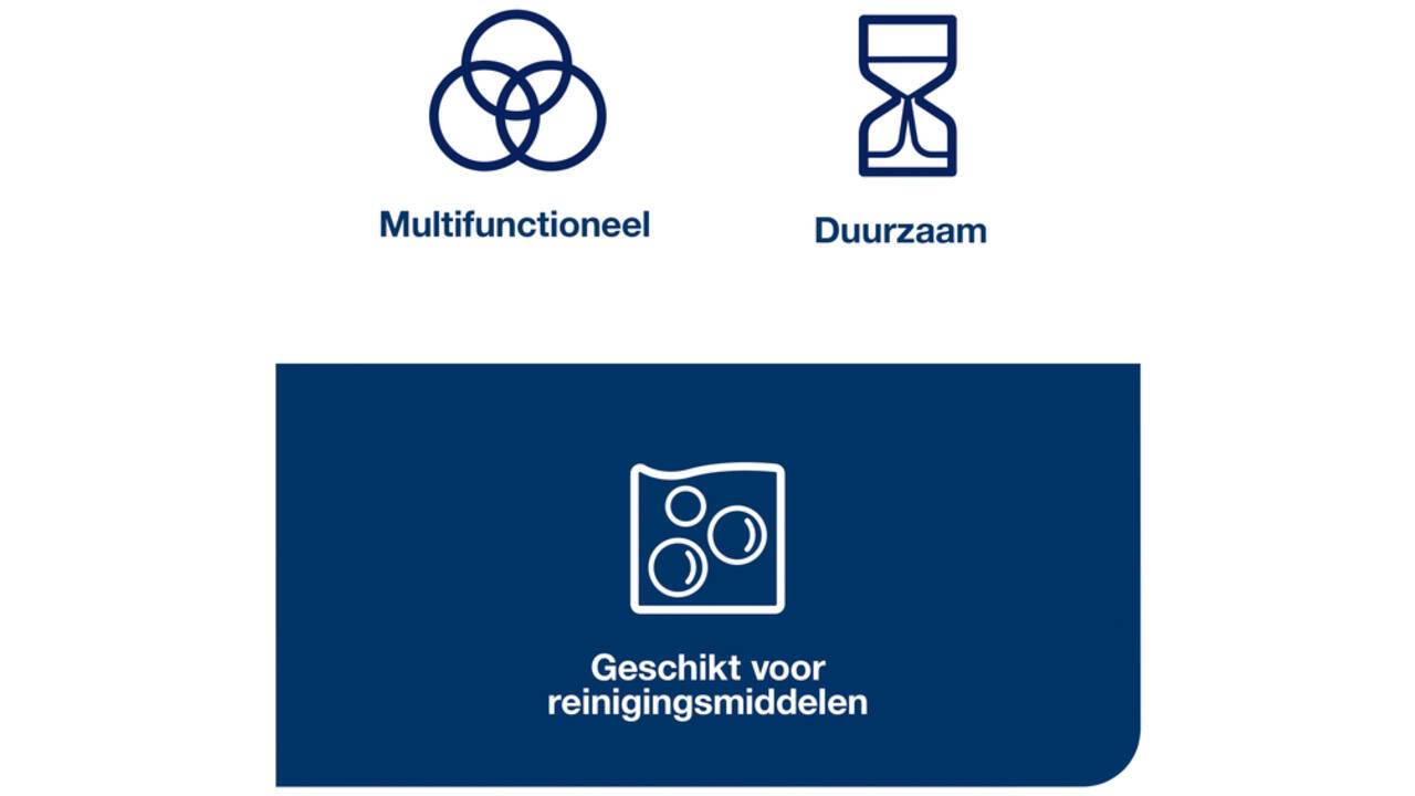 Reinigingsdoek Tork W8 Premium 1-laags 40 vel geel 194650