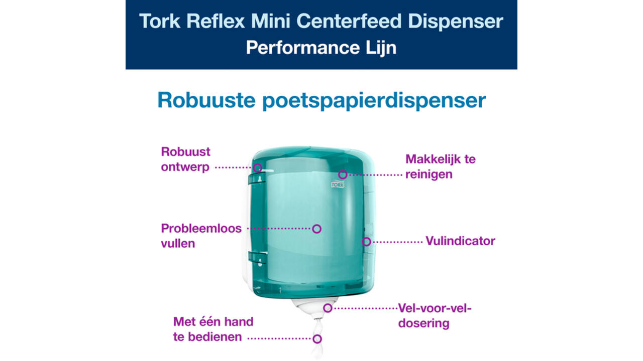 Dispenser Tork Reflex™ M4 performance lijn centerfeed wit/turquoise 473180