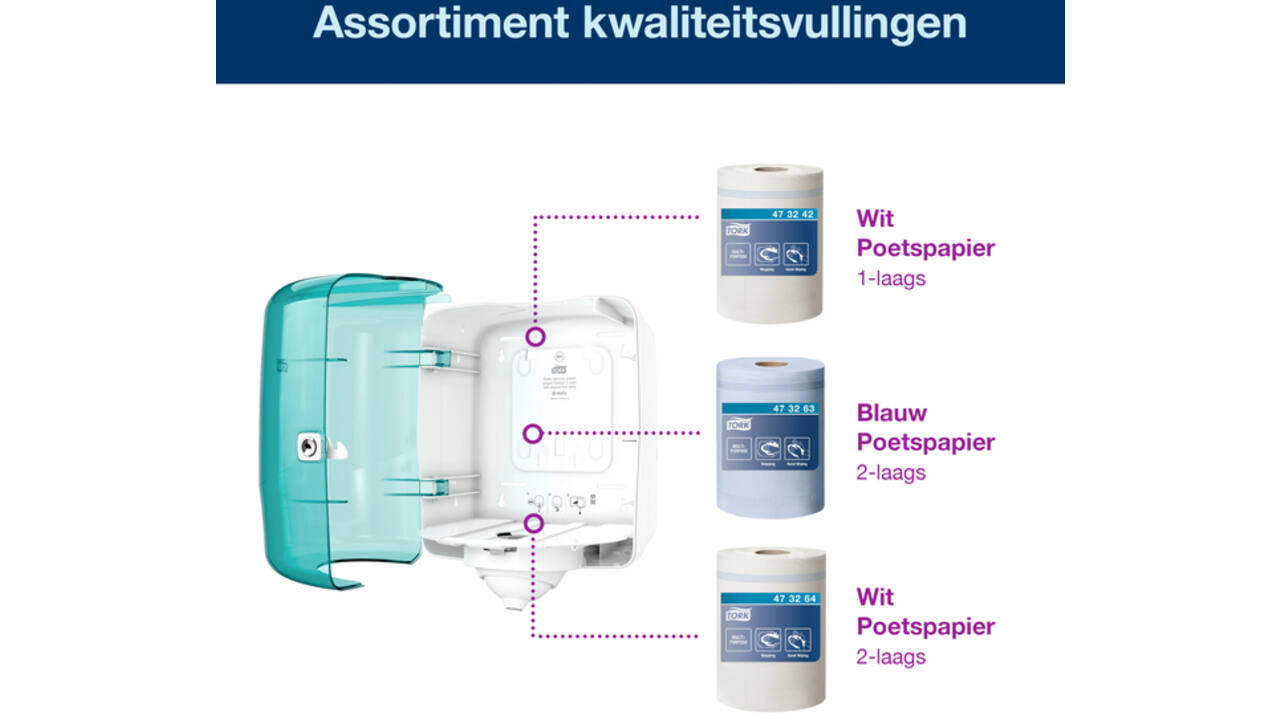 Dispenser Tork Reflex™ M4 performance lijn centerfeed wit/turquoise 473180