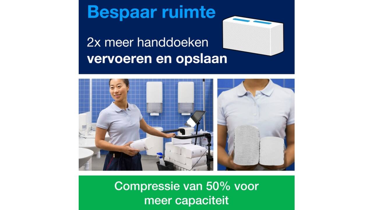 Handdoek Tork PeakServe Continu H5 universal gecomprimeerd wit 100585