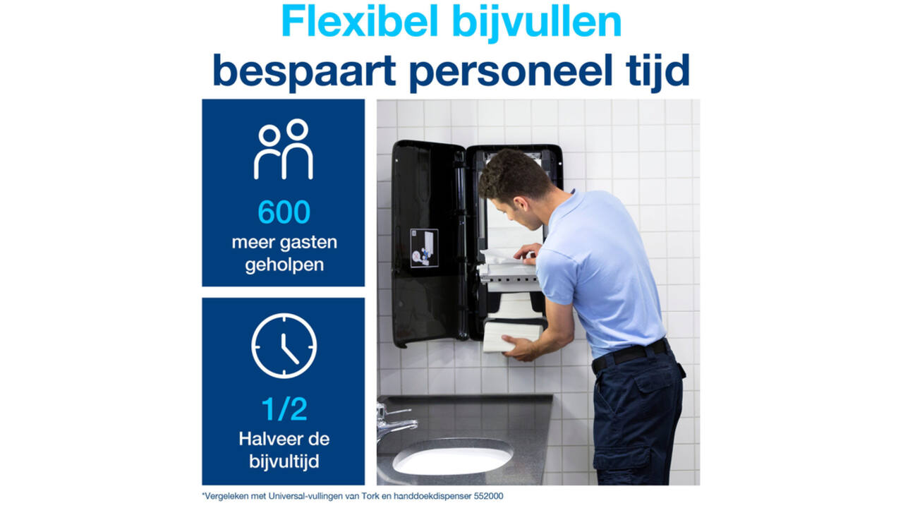Handdoekdispenser Tork PeakServe® Continu™ H5 Elevation zwart 552508