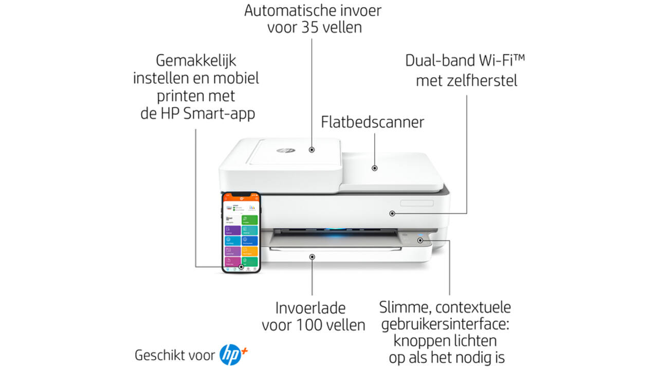 Multifunctional inktjet printer HP Envy 6420E