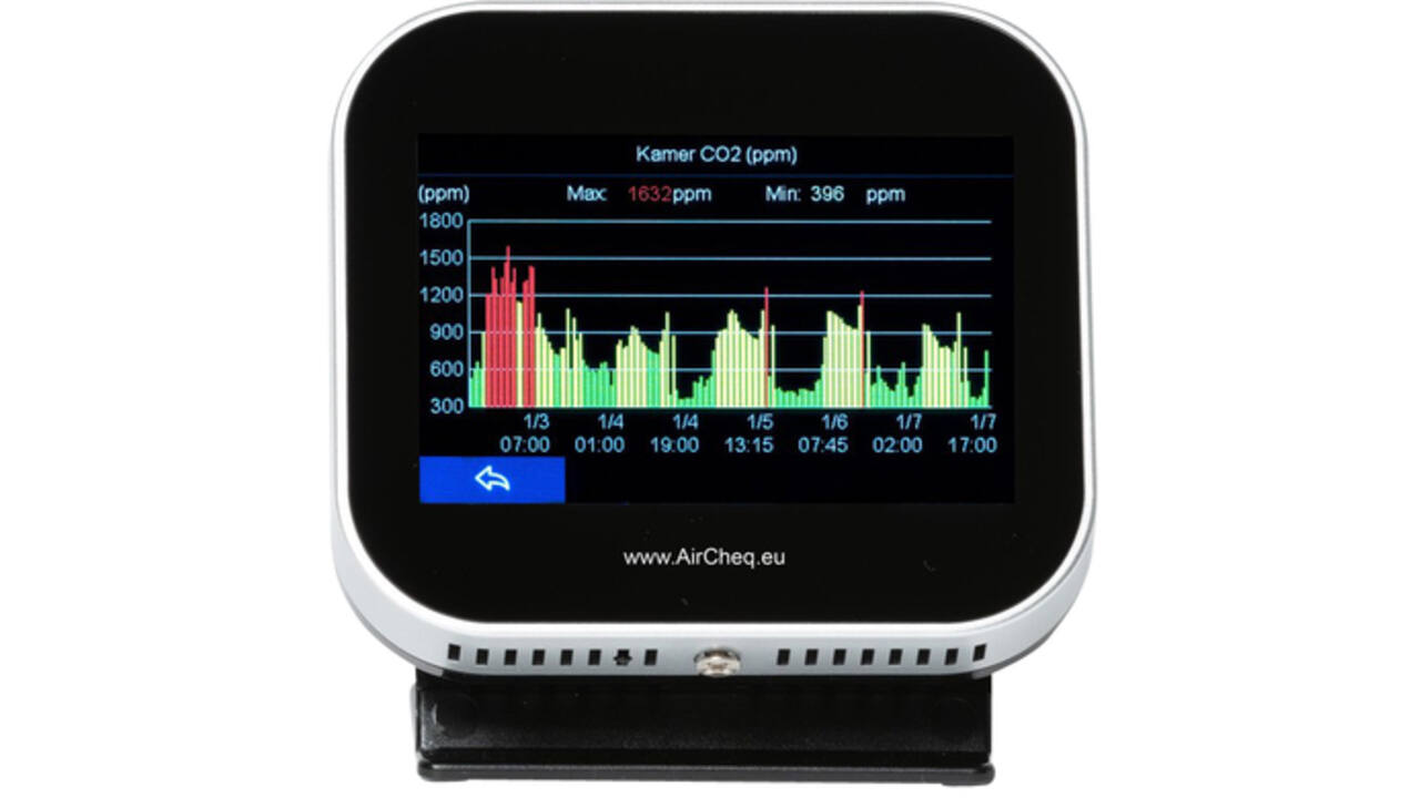 CO2 meter AirTeq Touch Base