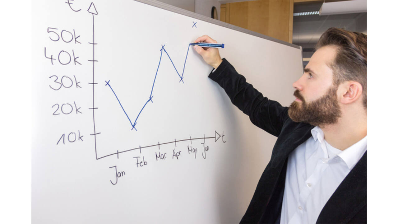Viltstift Schneider Maxx 290 whiteboard rond 2-3mm assorti doos à 5+1 gratis