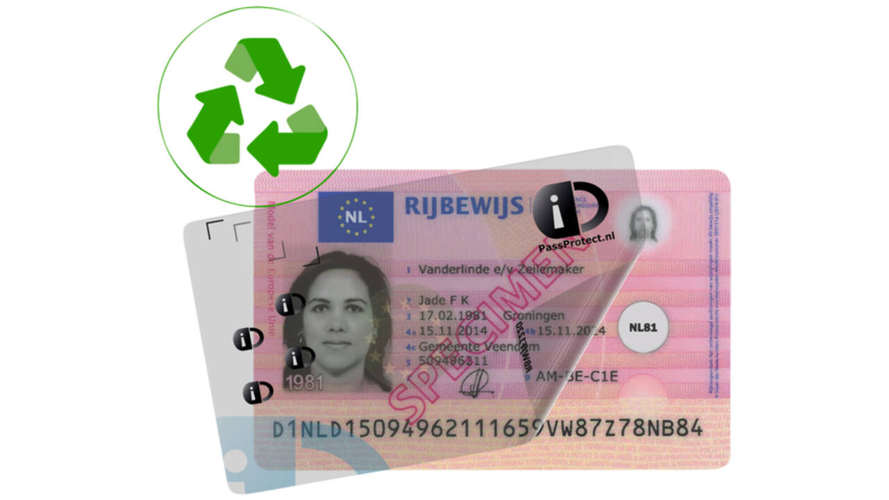 Beschermfolie PassProtect voor rijbewijs