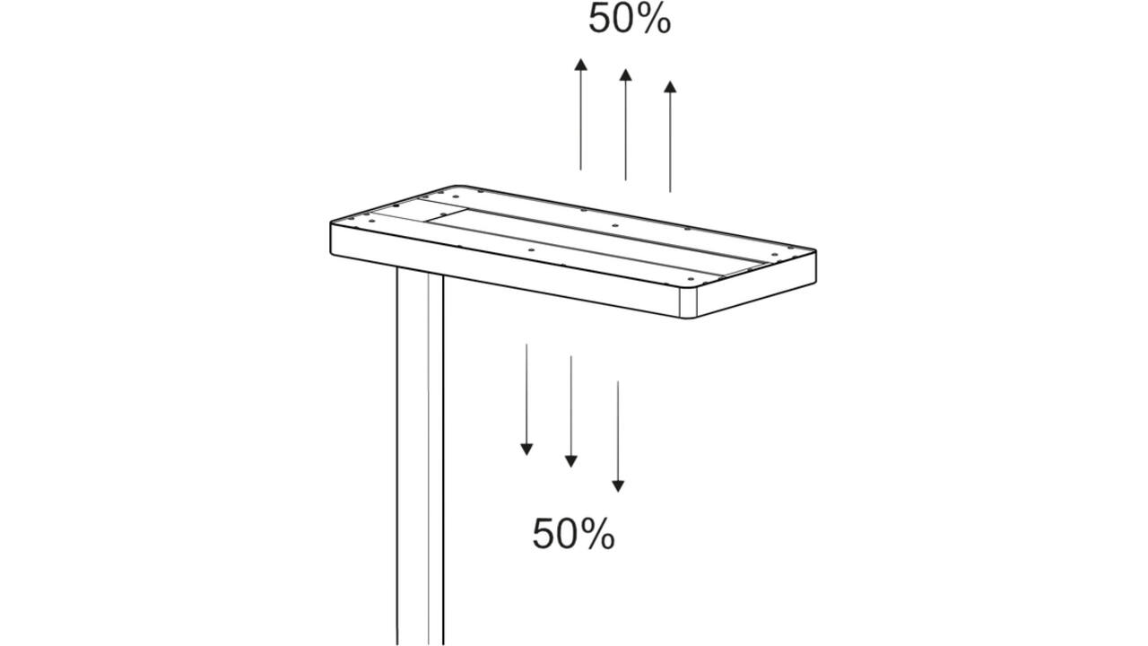Werkplek tafelklem MAUL Javal LED dimbaar hg 120cm zwart
