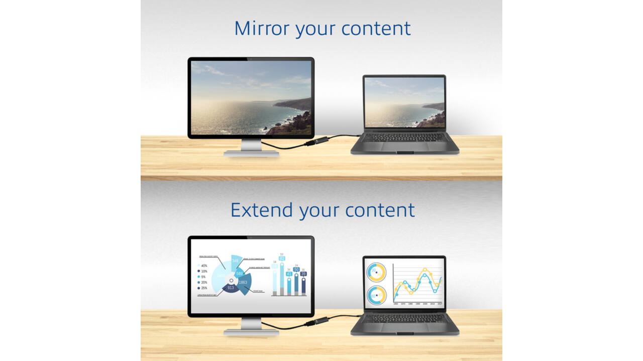Adapter ACT USB-C naar HDMI 30Hz