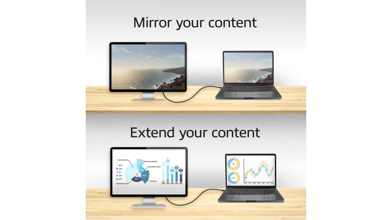 Kabel ACT USB-C naar HDMI 60Hz 2 meter