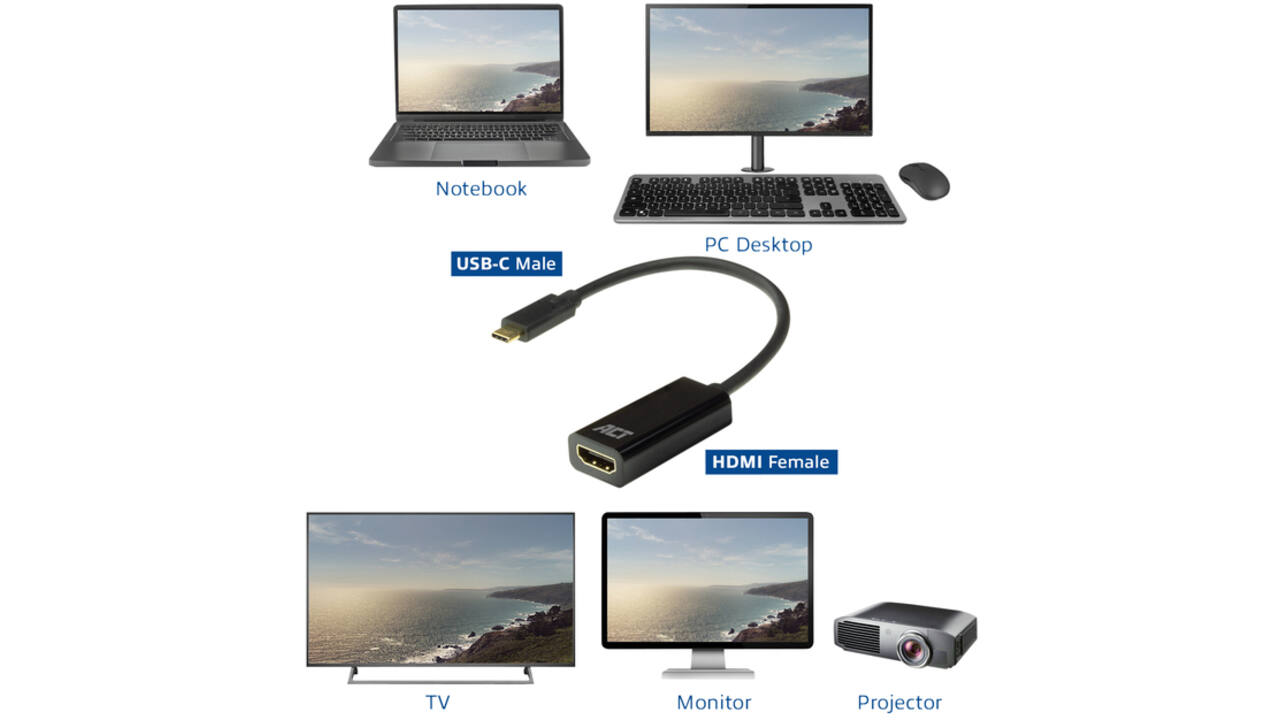 Adapter ACT USB-C naar HDMI 60Hz