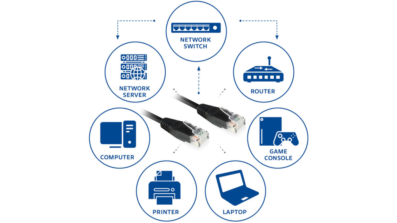 Kabel ACT CAT6 Network koper 0.9 meter zwart