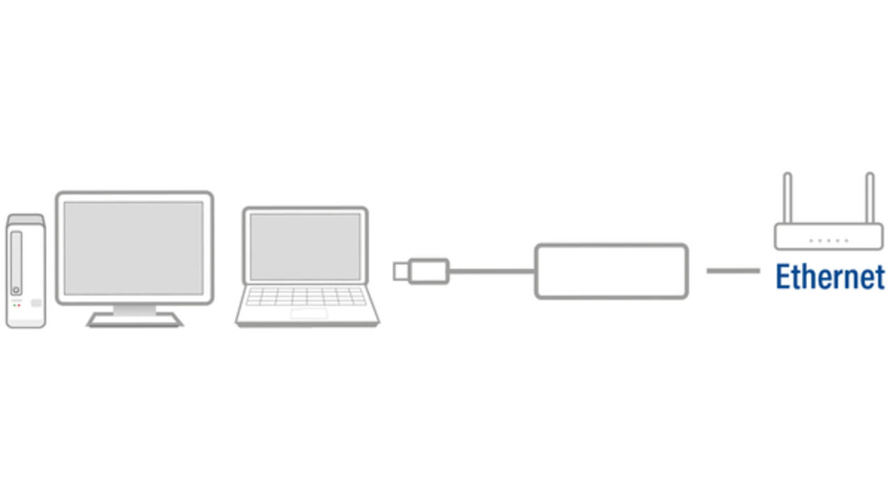 Adapter ACT USB-C naar Gigabit Ethernet