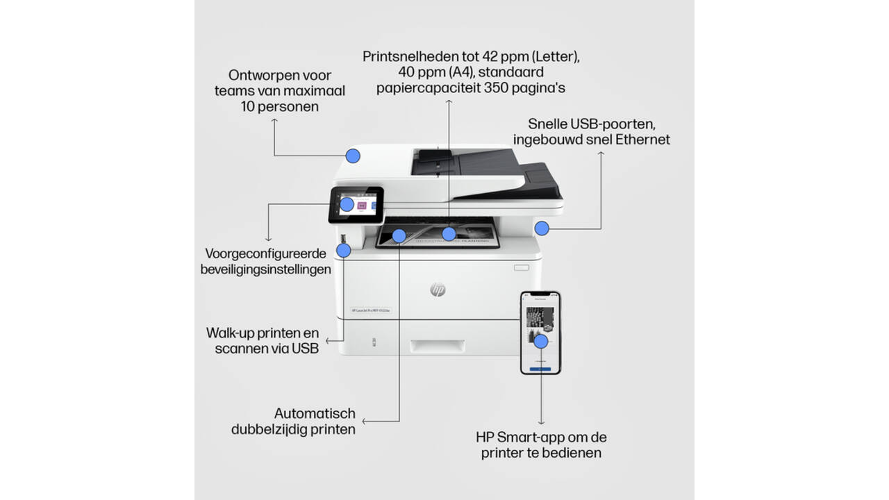 Multifunctional Laser printer HP laserjet 4102dw