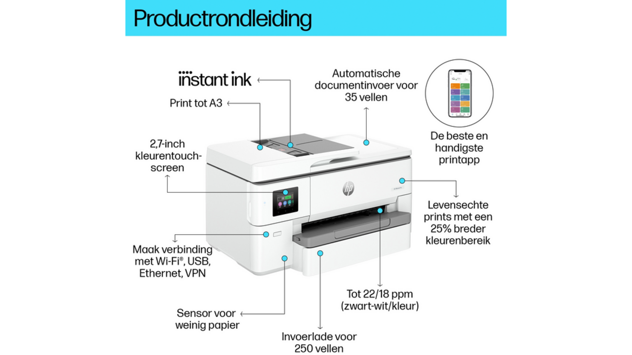 Multifunctional inktjet printer HP Officejet 9720E