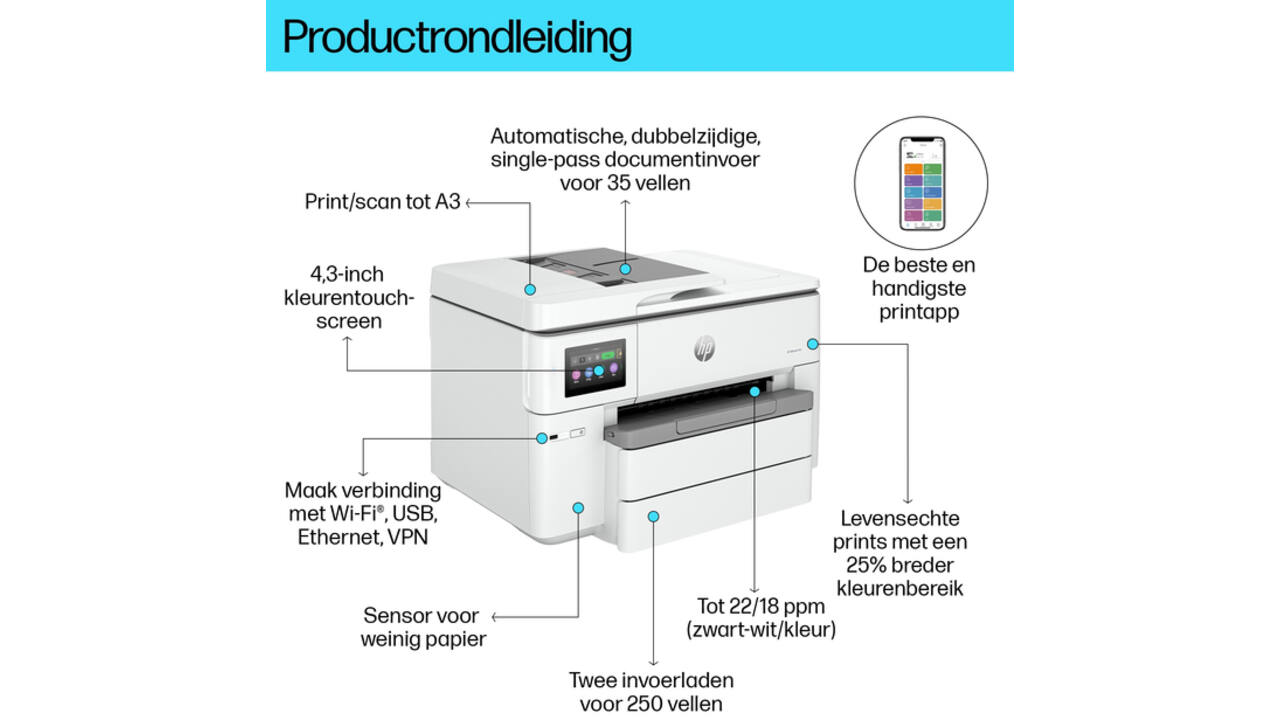 Multifunctional inktjet printer HP Officejet 9730E