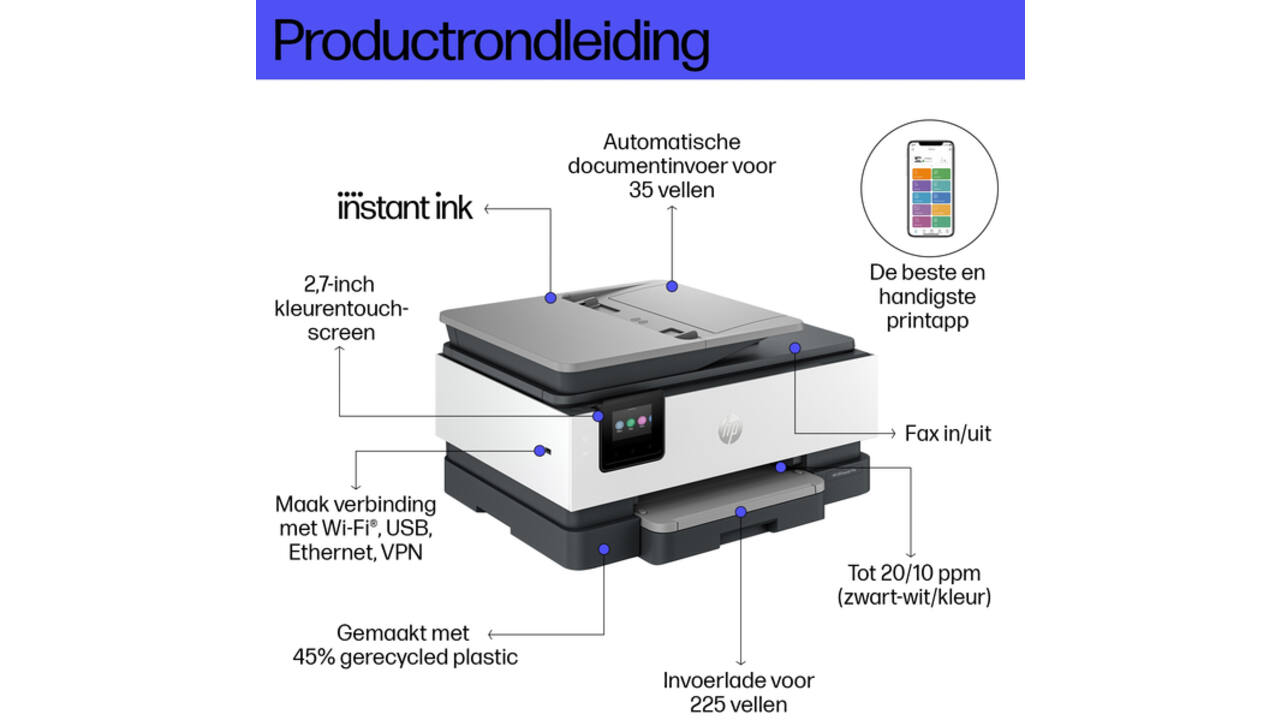 Multifunctional inktjet printer HP Officejet 8132E