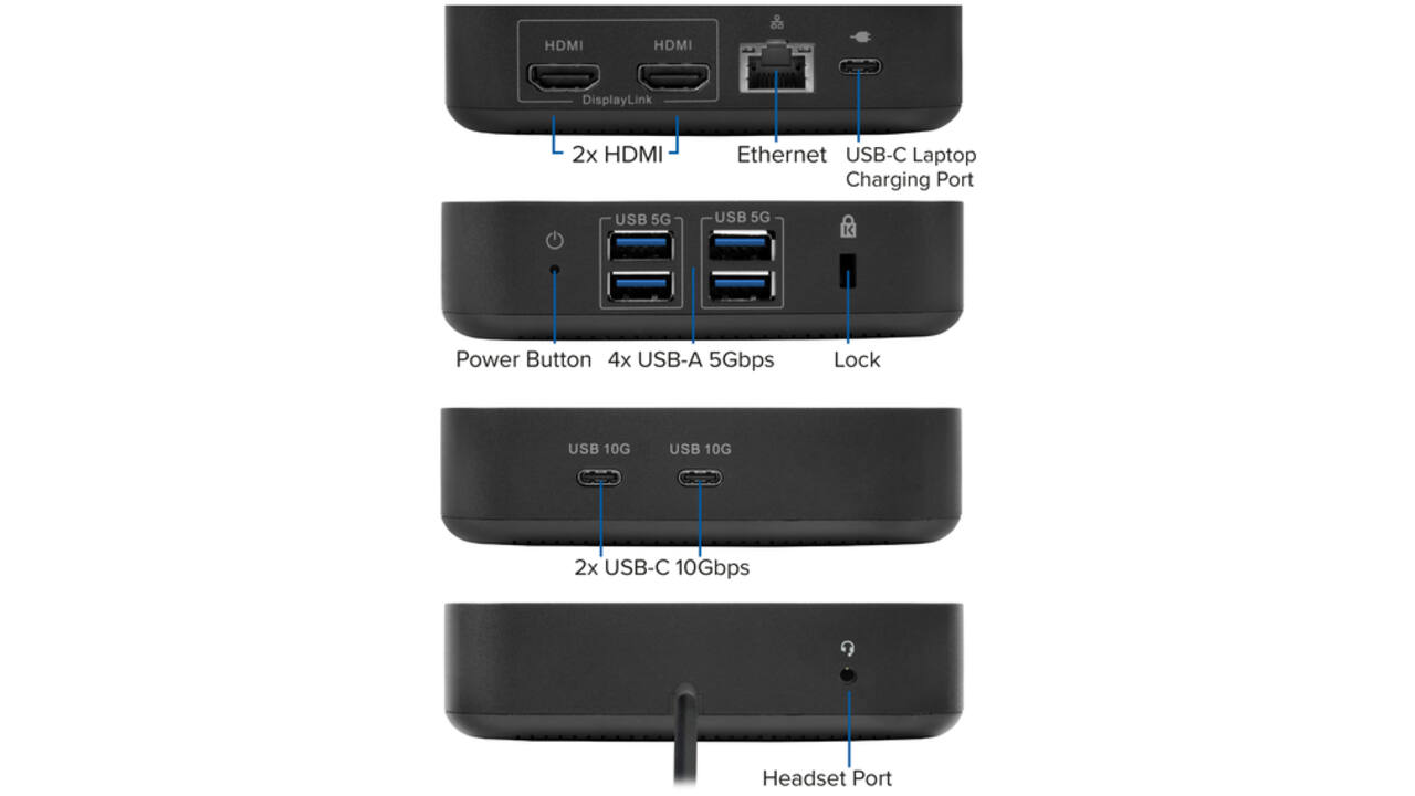 Dockingstation ACT USB-C Dual Monitor met Power Delivery