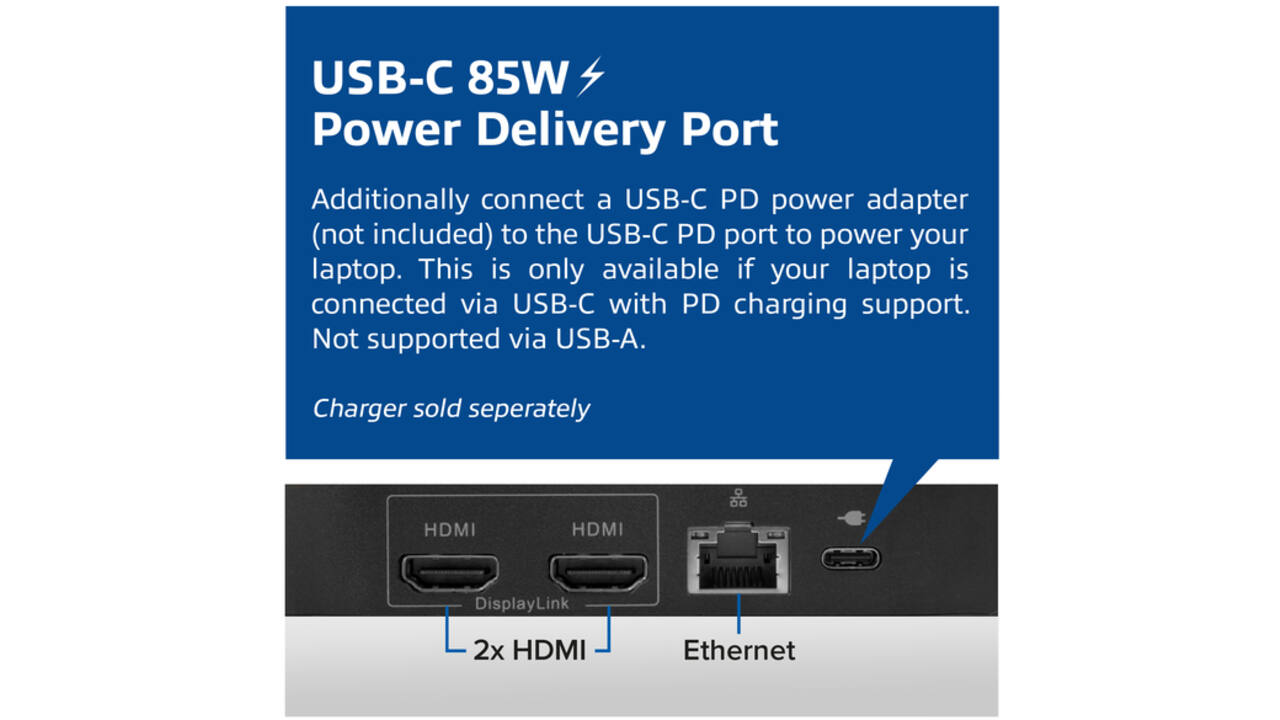 Dockingstation ACT USB-C Dual Monitor met Power Delivery
