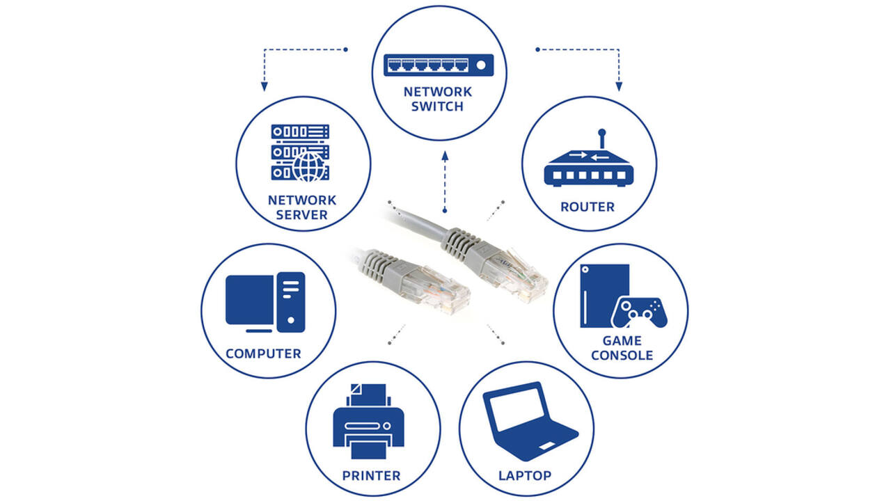 Kabel ACT U/UTP CAT6 patchkabel RJ45 Grijs 30 meter