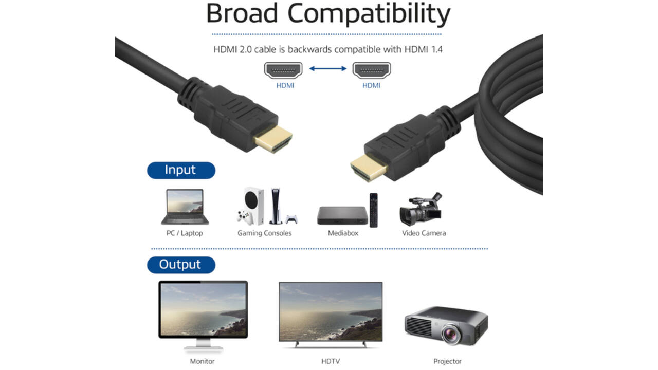 Kabel ACT HS v2.0 HDMI-A male - HDMI-A male (AWG30) 1 meter