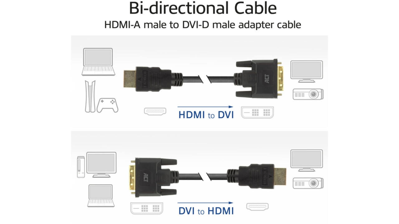 Adapterkabel ACT HDMI-A male naar DVI-D male 1 meter