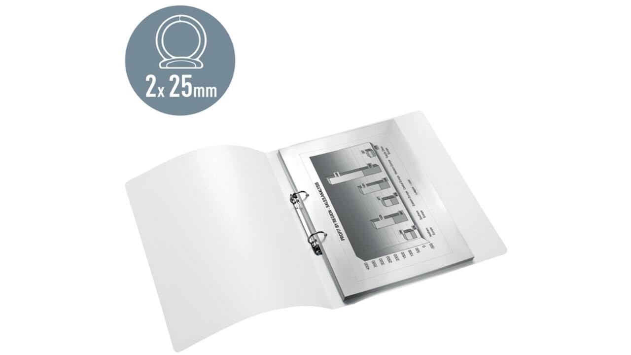 Ringband Leitz WOW A4 2-rings O-mechaniek 32mm PP groen