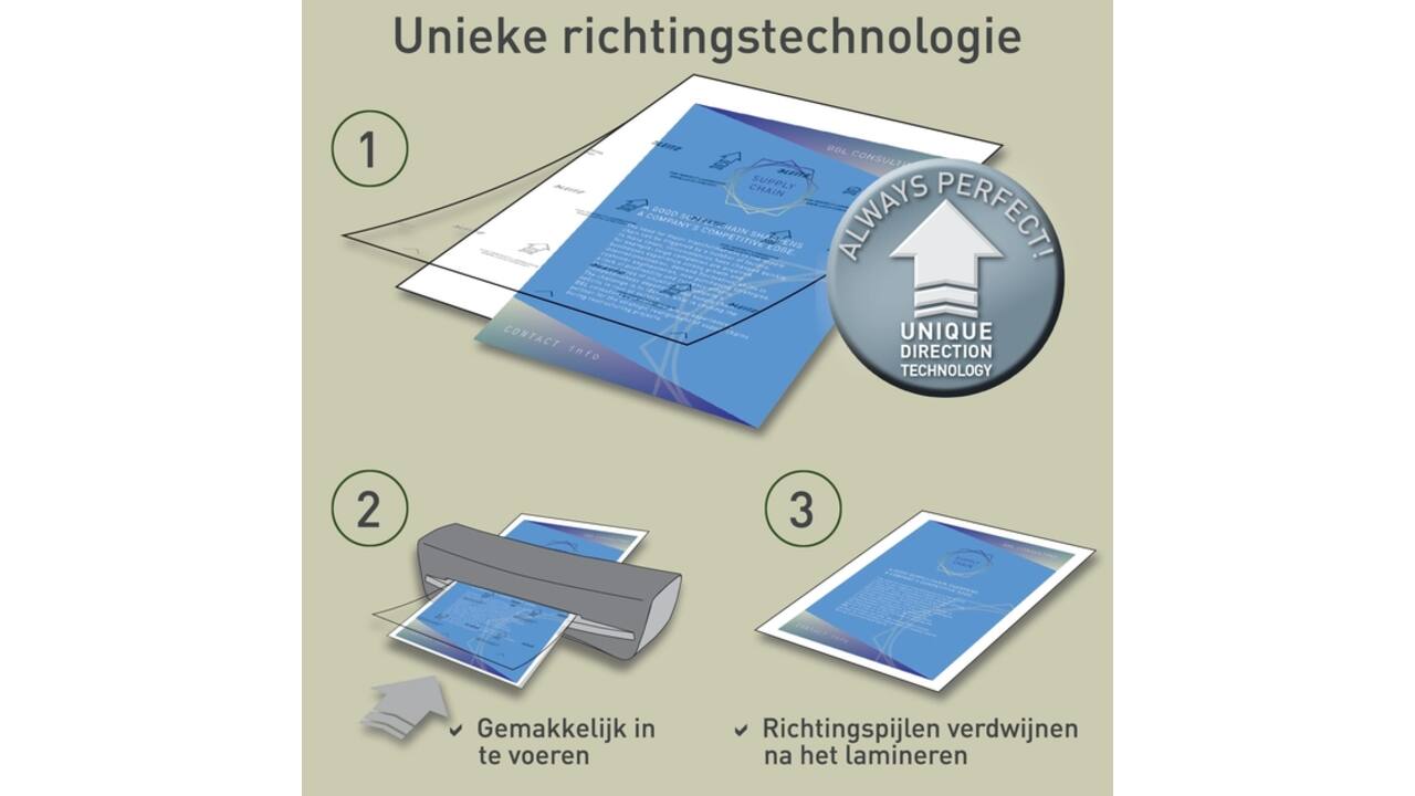 Lamineerhoes Leitz iLAM A3 2x100micron 100stuks