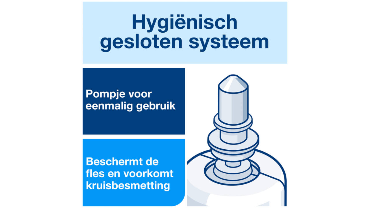 Handzeep Tork S4 foam mild geparfumeerd 1000ml 520501