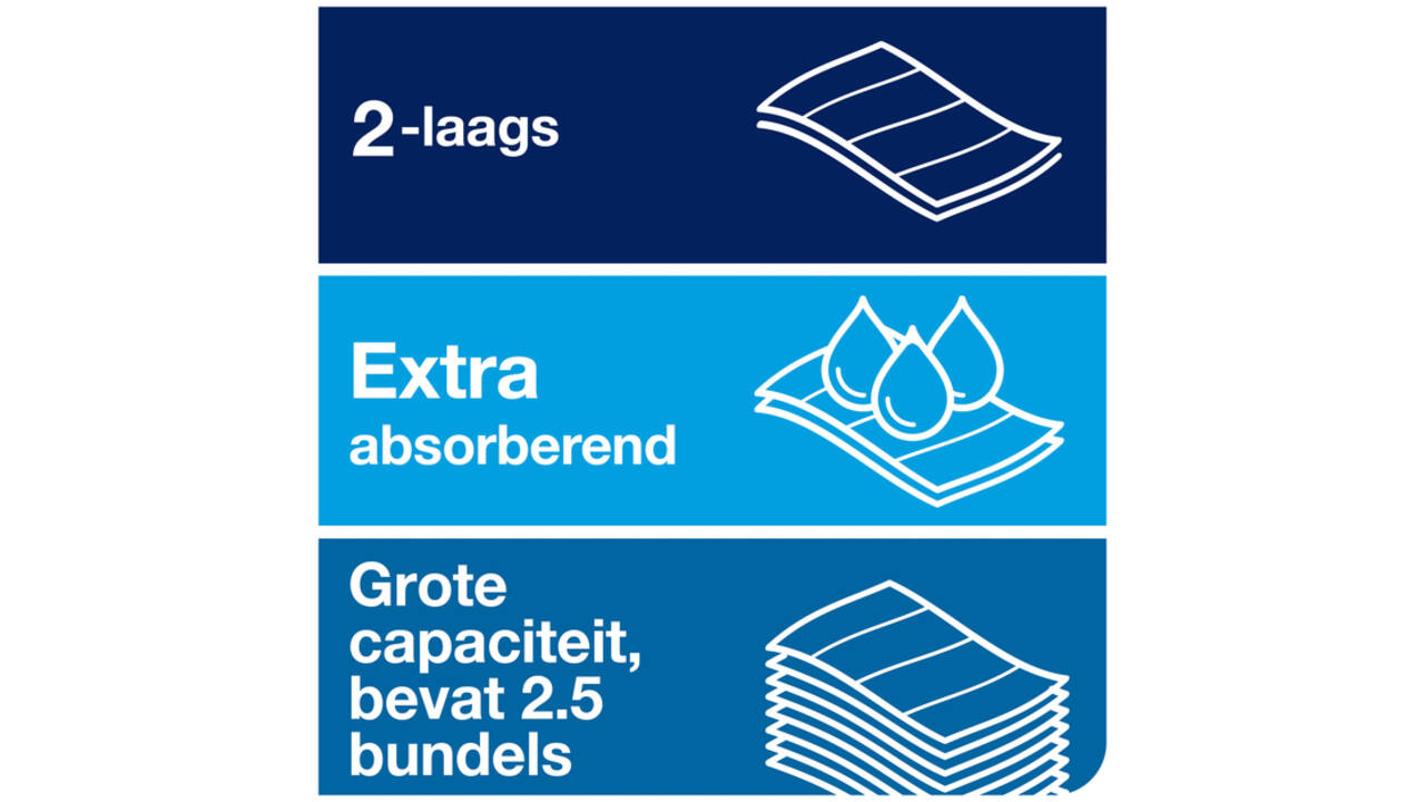 Handdoek Tork Xpress H2 multifold Premium 2-laags wit 100289