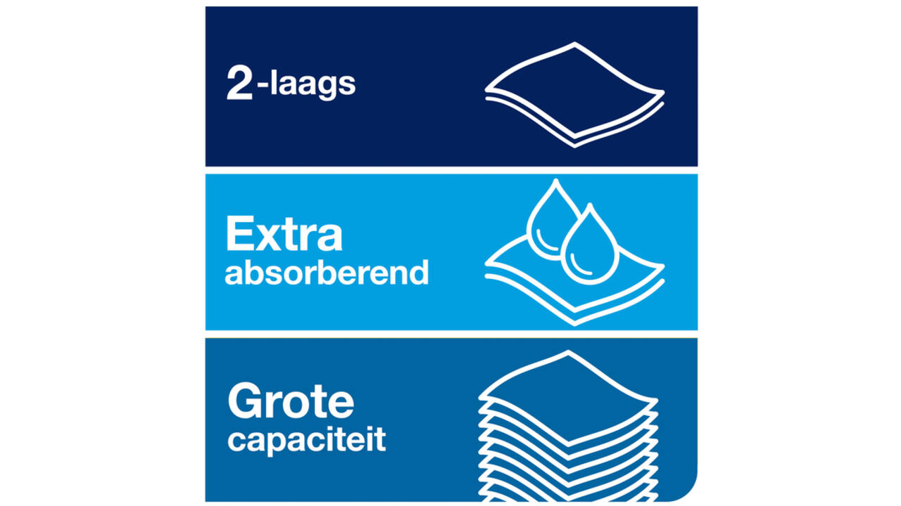 Handdoekrol Tork Matic H1 premium 100m 2 laags wit 290016