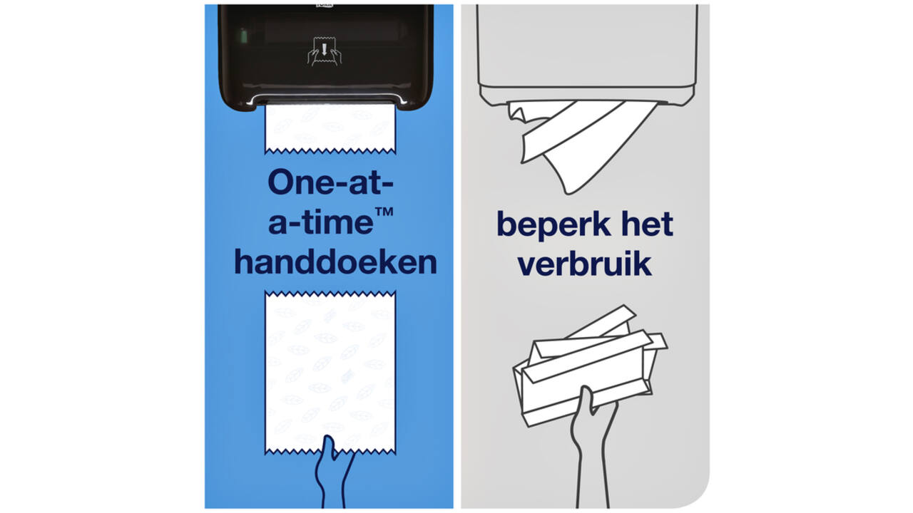 Handdoekrol Tork Matic H1 advanced 2-laags scheurbestendig 150m wit 290067
