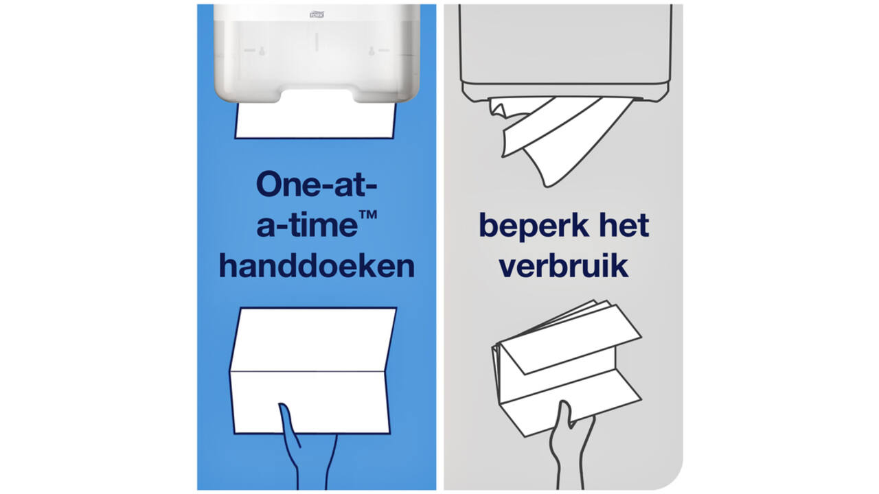 Handdoek Tork H3 Advanced Z-gevouwen 2-laags wit 290163