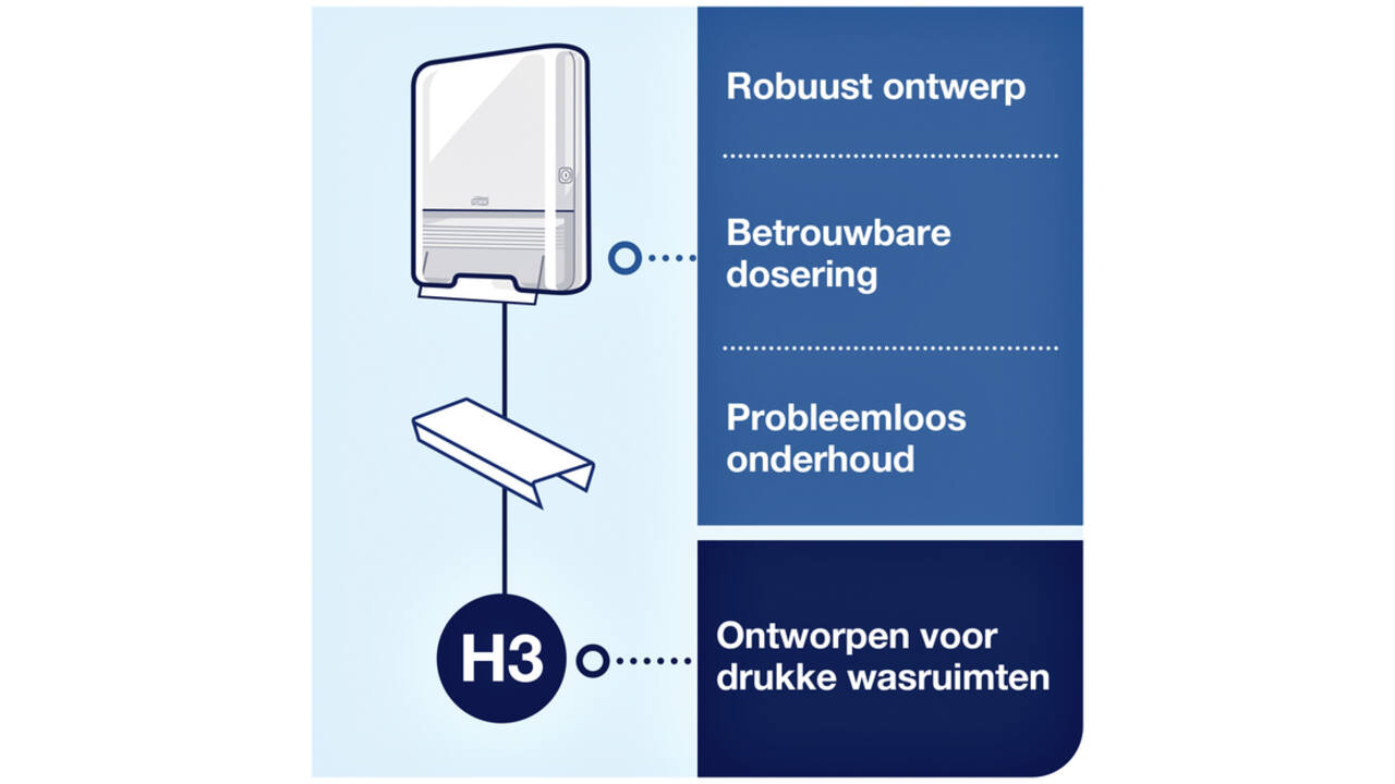 Handdoek Tork H3 c-vouw universal 1-laags naturel 120181
