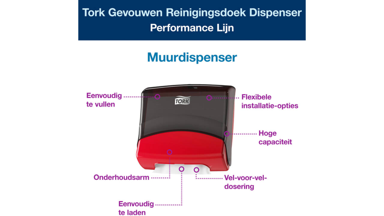 Reinigingsdoekdispenser Tork W4 Performance wandmontage zwart/rood 654008
