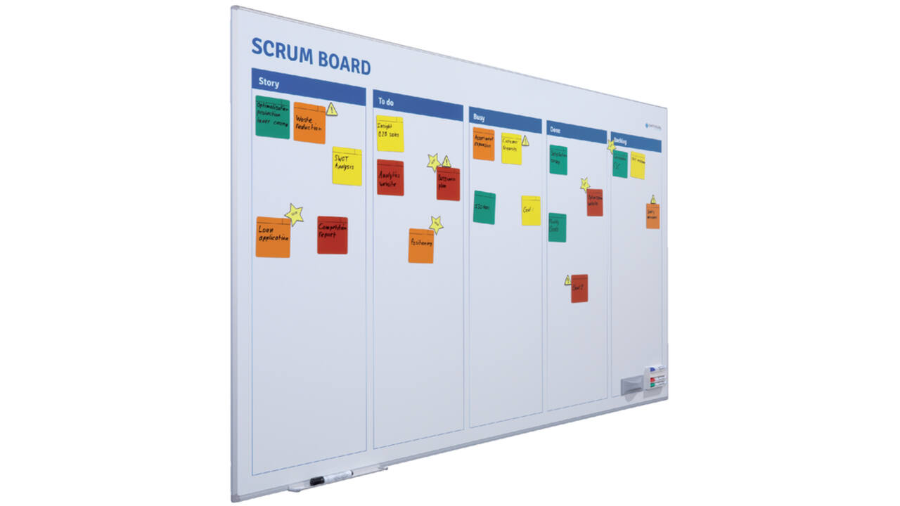Scrum bord + starterkit scrum 90x120cm