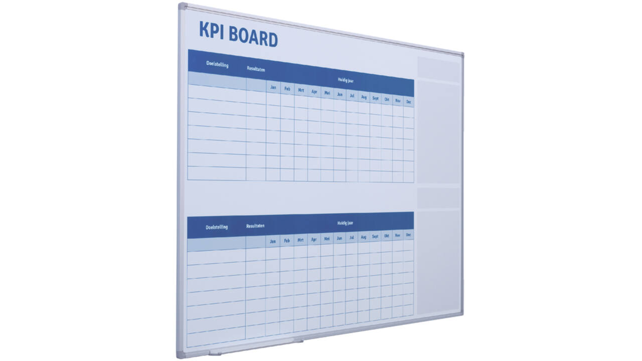 Kpi bord + starterkit visual management 90x120cm