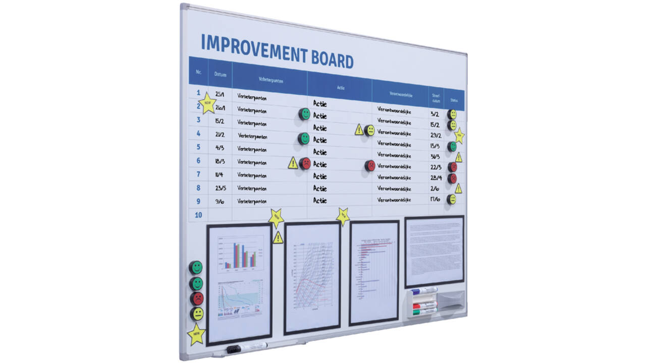 Verbeterbord + starterkit visual management 90x120cm
