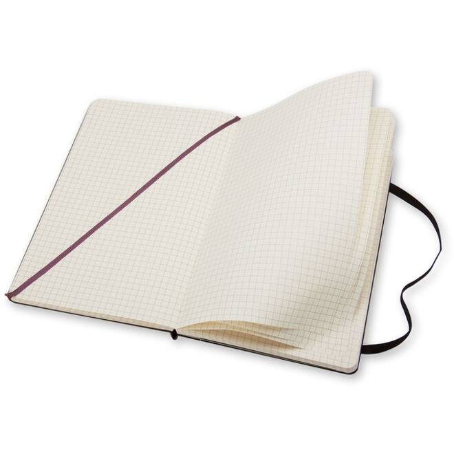 Notitieboek Moleskine large 130x210mm ruit 5x5 hard cover zwart