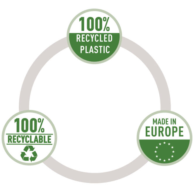 Insteekmap L-model Esselte A4 100% gerecycled 0.10mm transparant 100 stuks