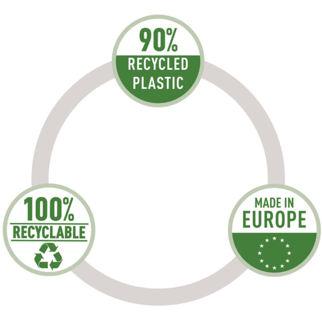 Showmap Leitz Recycle A4 40-tassen gerecycled PP zwart