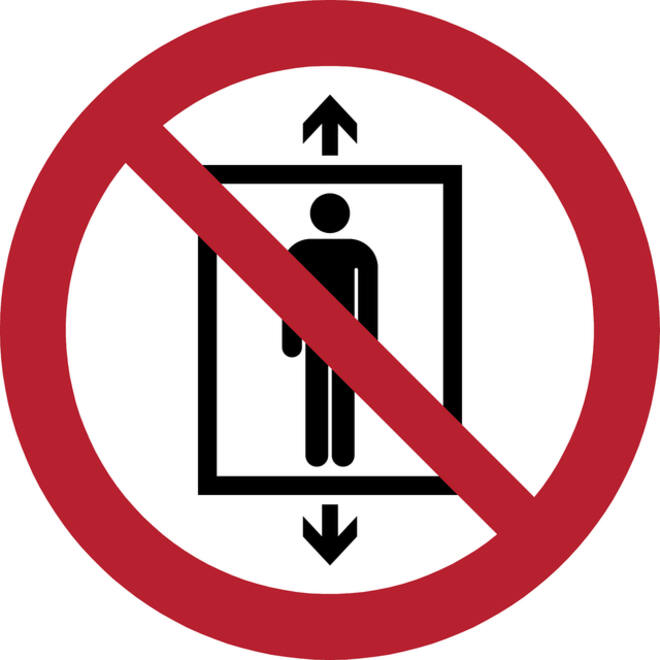 Pictogram bordje Djois Verboden lift te gebruiken door personen Ø 200mm Rood