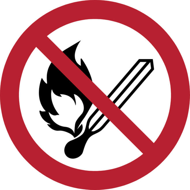 Pictogram bordje Djois Open vuur verboden Ø 200 mm Rood