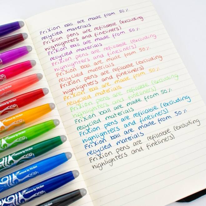 Rollerpen PILOT friXion medium blauw blister à 1 stuk