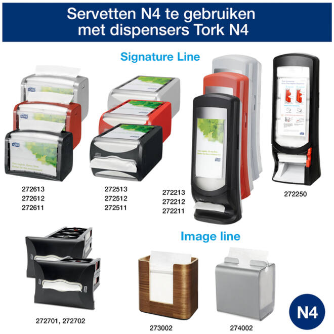 Servetten Tork Expressnap N4 extra zacht premium 1/2 vouw 2-laags wit 15850