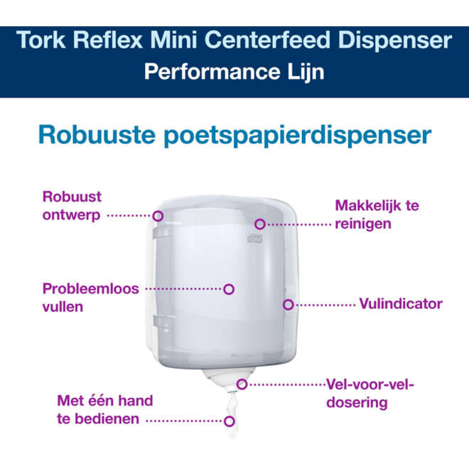 Poetsroldispenser Tork Reflex™M4 vel-voor-vel performancelijn wit 473190