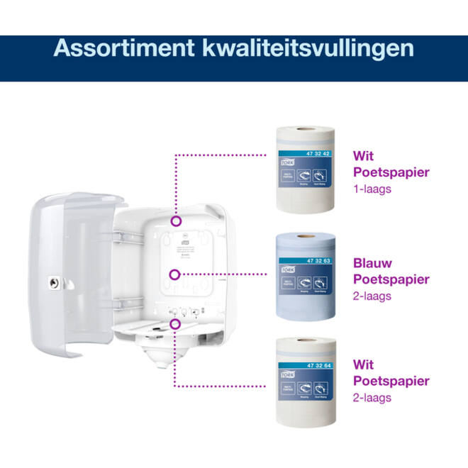 Poetsroldispenser Tork Reflex™M4 vel-voor-vel performancelijn wit 473190