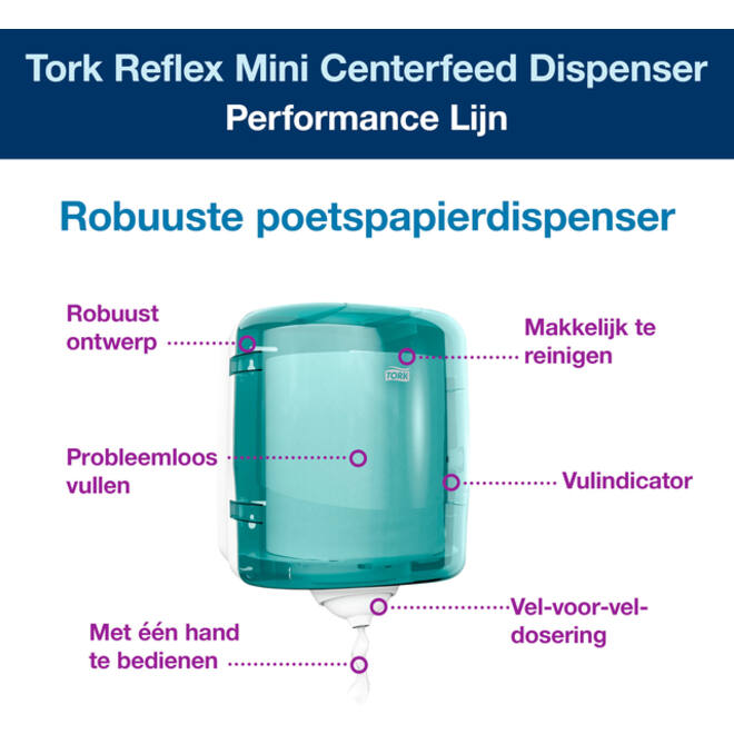 Dispenser Tork Reflex™ M4 performance lijn centerfeed wit/turquoise 473180